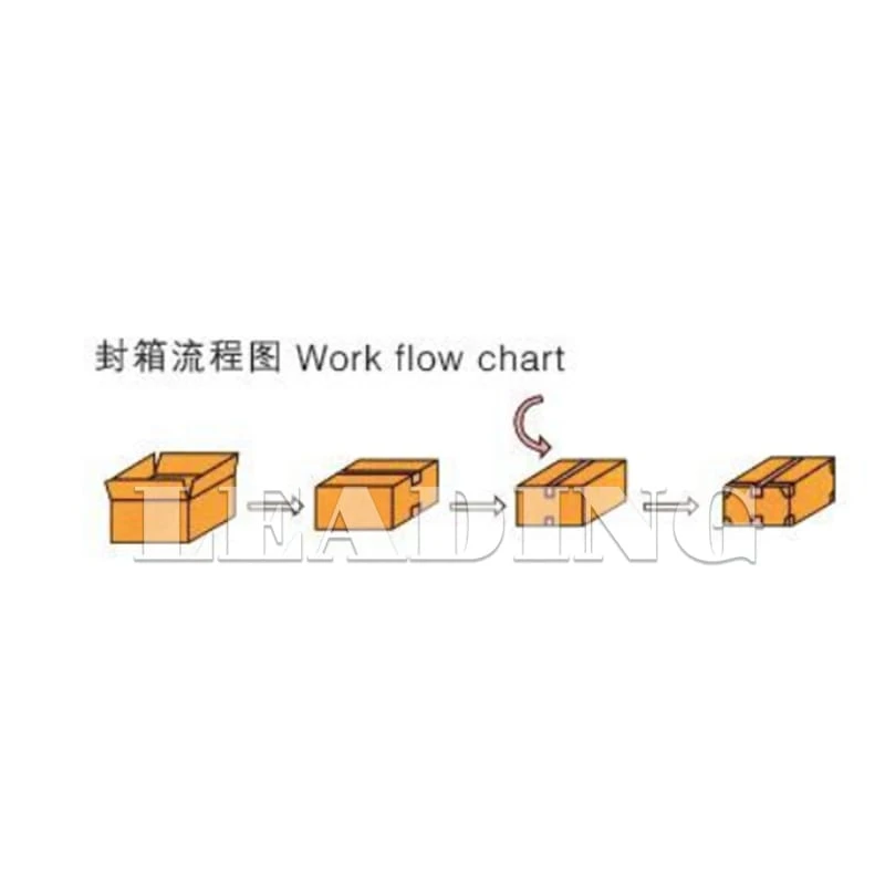 LDG-50 Semi Automatic Carton Edge Sealing Machine L Type