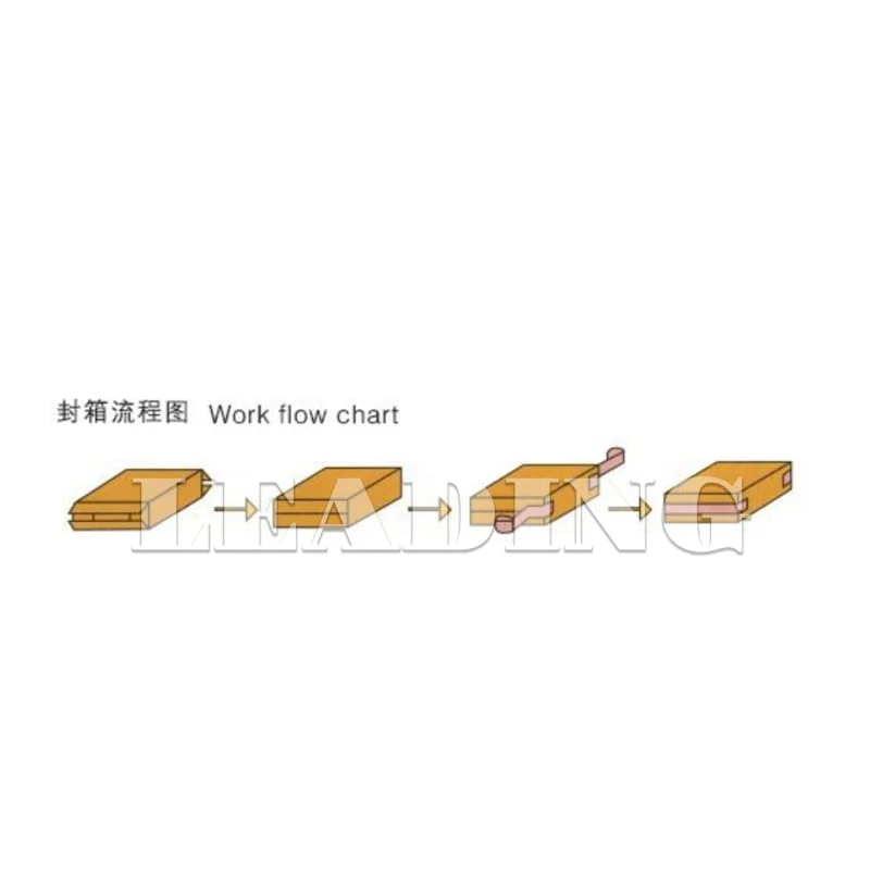 LDS-50 Semi Automatic Top & Bottom Belts Driven And Two Side Sealer Machine